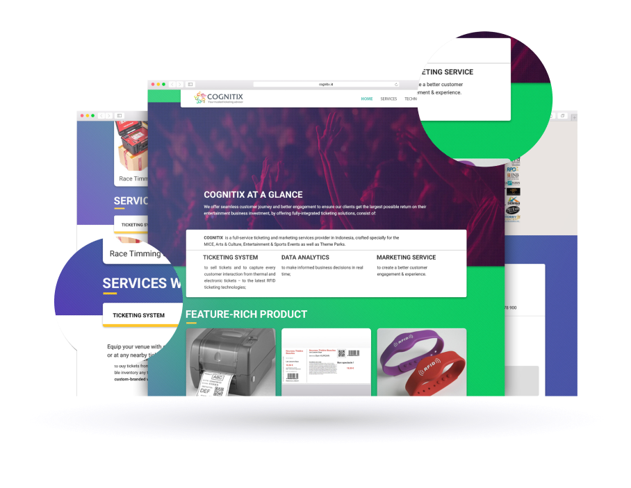 Cognitix website